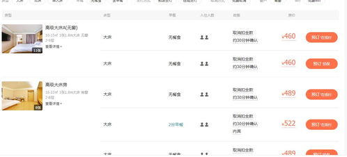 基于MySQL的酒店管理系統(tǒng)數(shù)據(jù)庫(kù)設(shè)計(jì)與實(shí)現(xiàn)