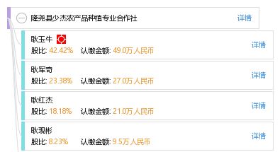 隆堯縣少杰農產品種植專業合作社與曄少網絡 數字賦能，共繪現代農業新篇章