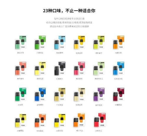 果味電子煙禁售一年后 地下市場暗流涌動，“三無”產品隱患重重